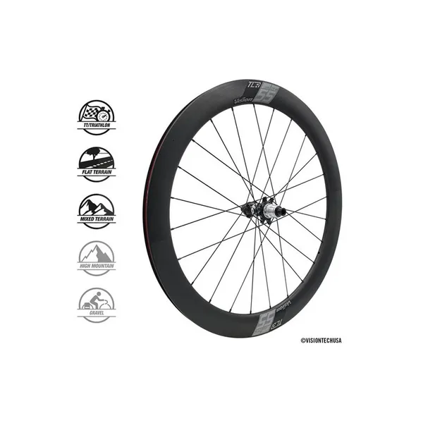 Koła Vision SC55 DB-CL, opona TL, SH11 B1